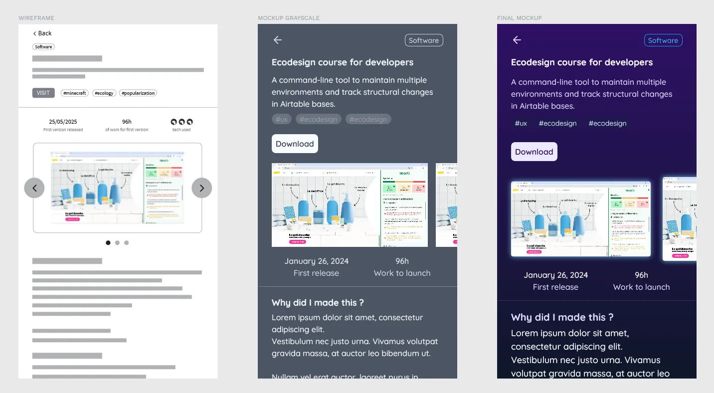 Design cycle for this page on small screens : wireframe, grayscale and final mockup