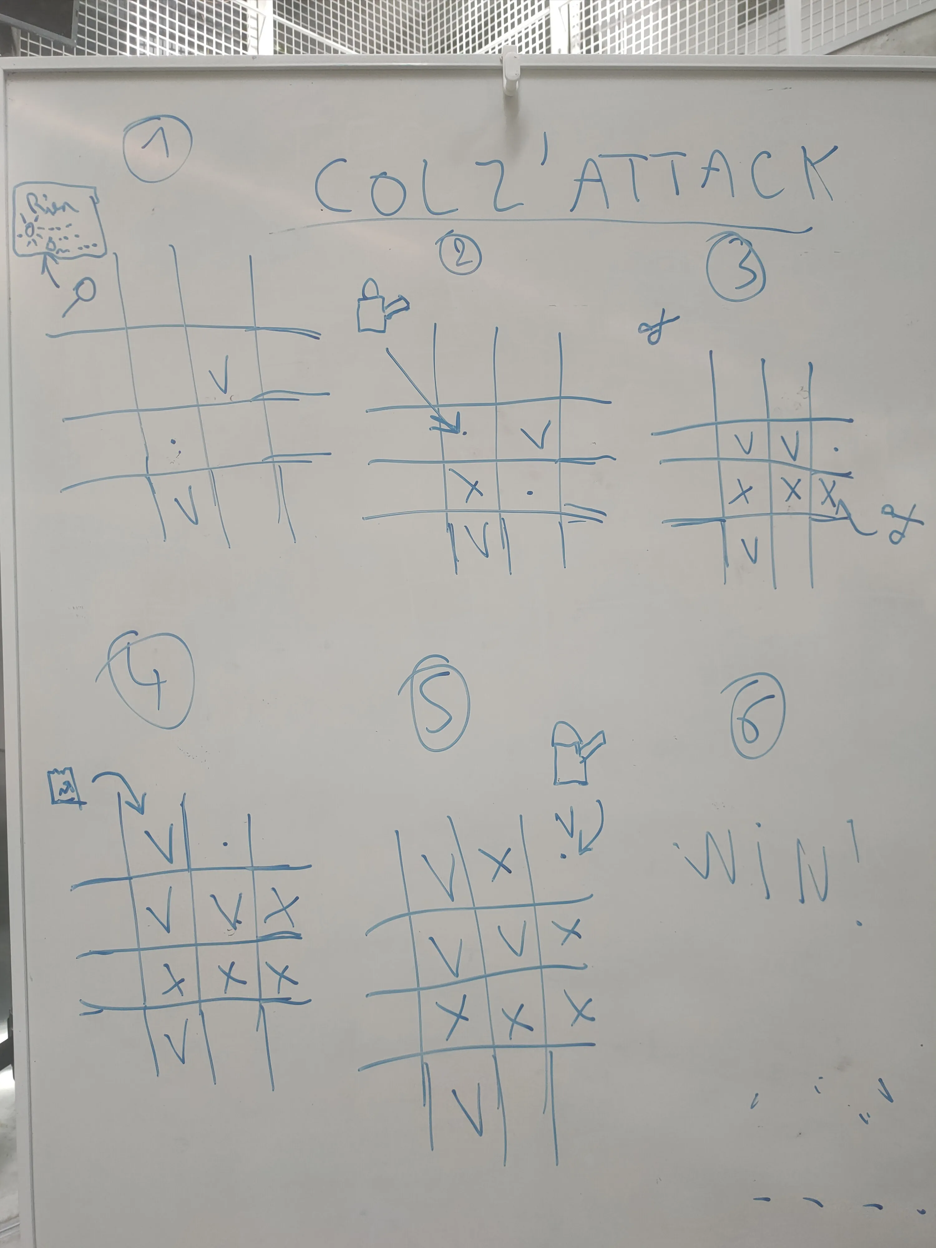 Testing the gameplay on whiteboard